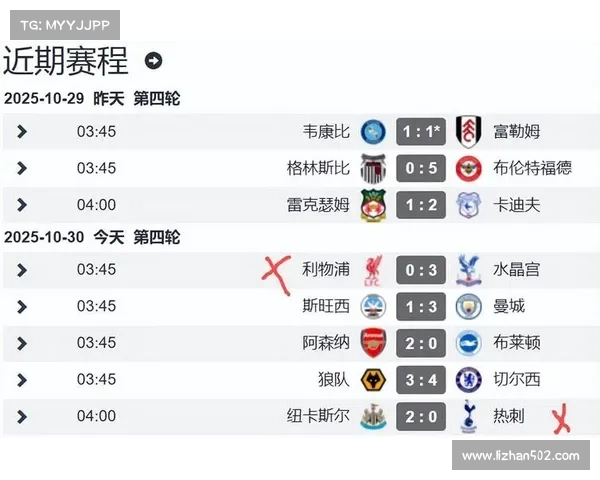 从历史到现在揭秘加的夫城所处英格兰足球联赛级别与竞争格局全解析